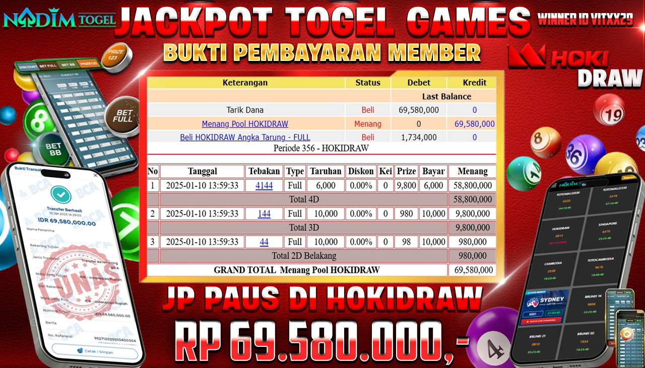 NADIMTOGEL JACKPOT TOGEL HOKIDRAW Rp.69,580,000,- LUNAS