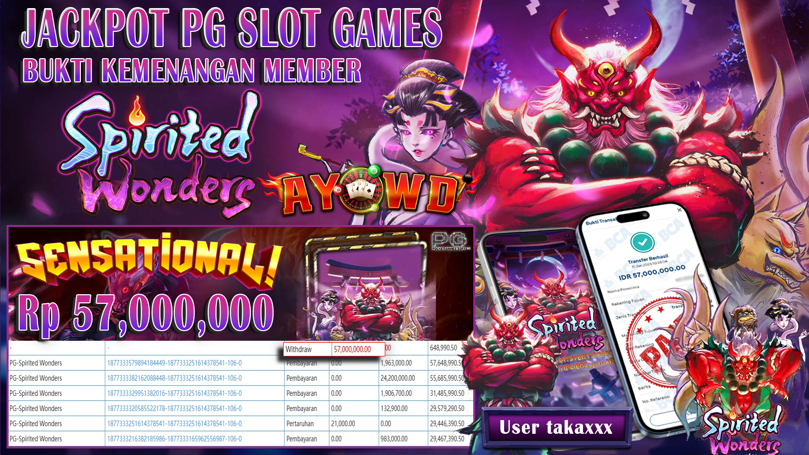 AYOWD JACKPOT PG SLOT GAMES PG-Spirited Wonders Rp 57,000,000 LUNAS