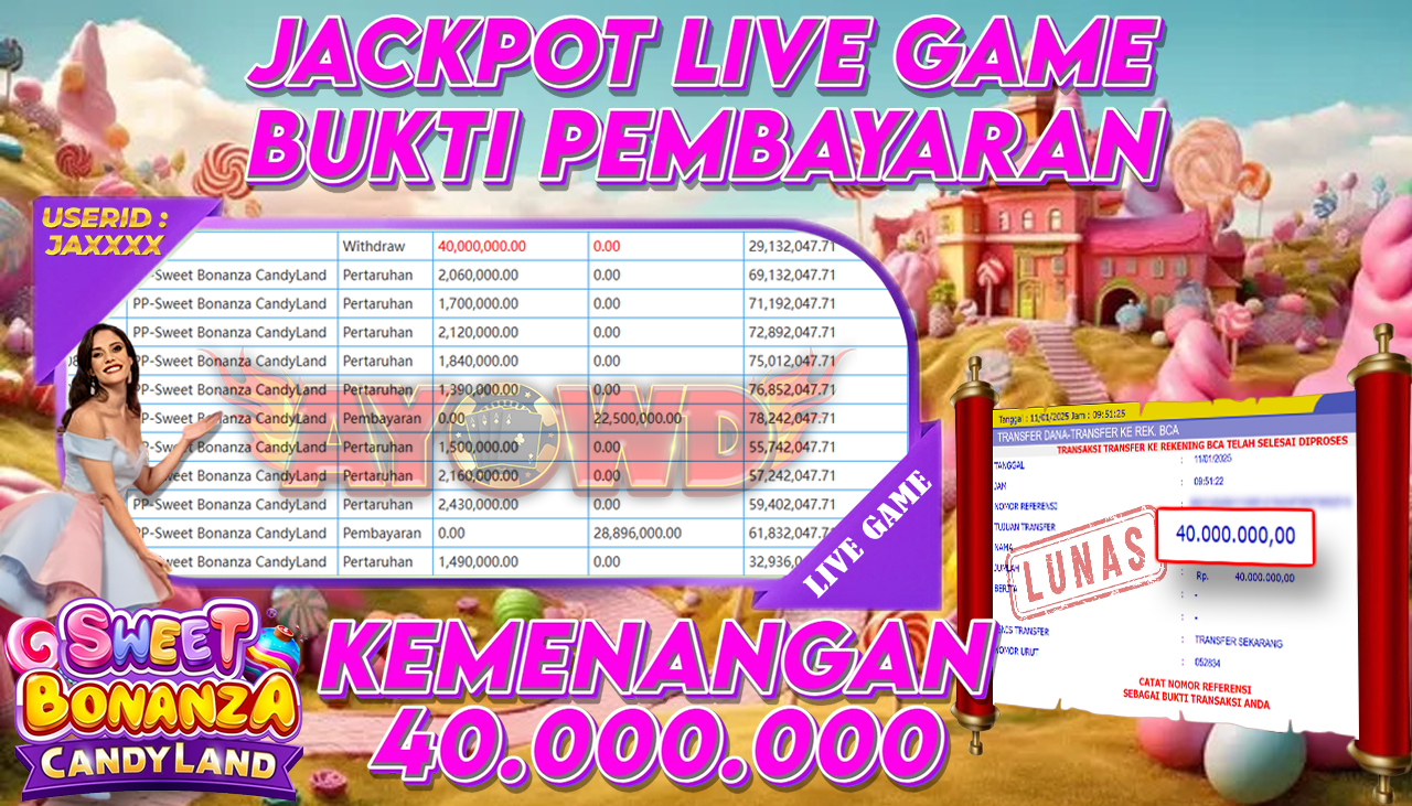 AYOWD JACKPOT LIVE GAME PP-Sweet Bonanza CandyLand Rp 40,000,000 LUNAS