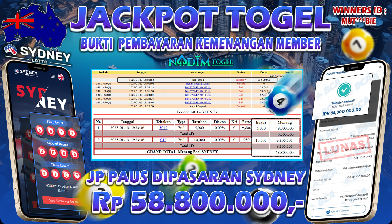 NADIMTOGEL JACKPOT TOGEL SYDNEY LOTTO Rp. 58.800.000,- LUNAS