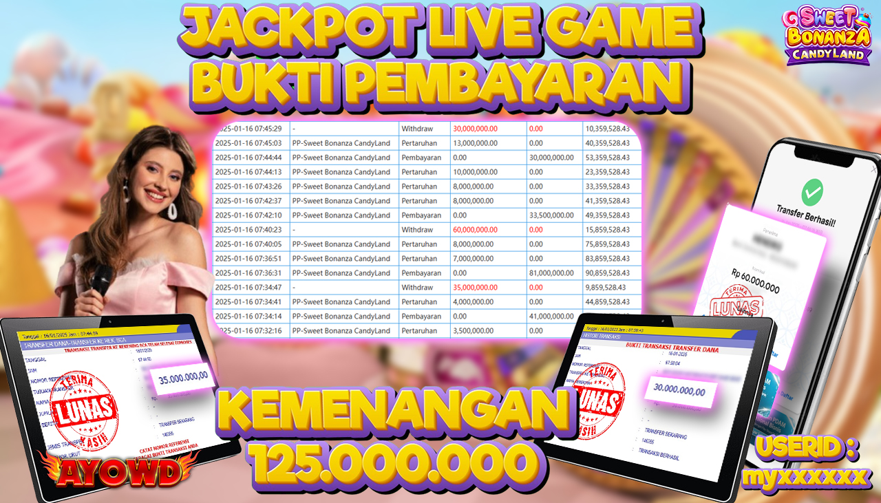 AYOWD JACKPOT LIVE GAME PP-Sweet Bonanza CandyLand Rp 125.000,000 LUNAS