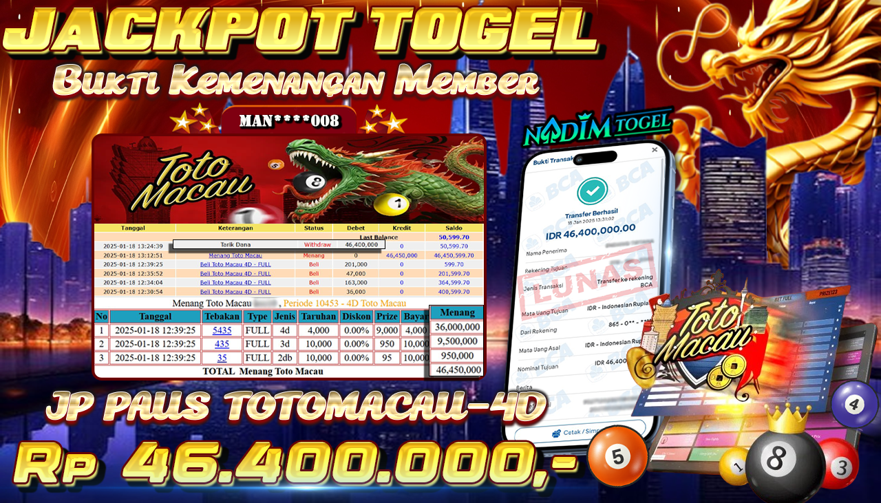 NADIMTOGEL JACKPOT TOGEL PASARAN TOTOMACAU-4D Rp 46.400.000,- LUNAS