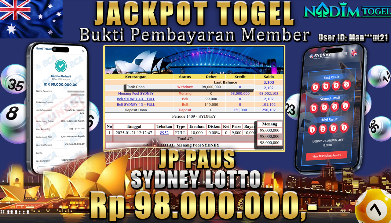 NADIMTOGEL JACKPOT TOGEL SYDNEY LOTTO  Rp 98.000.000,- LUNAS