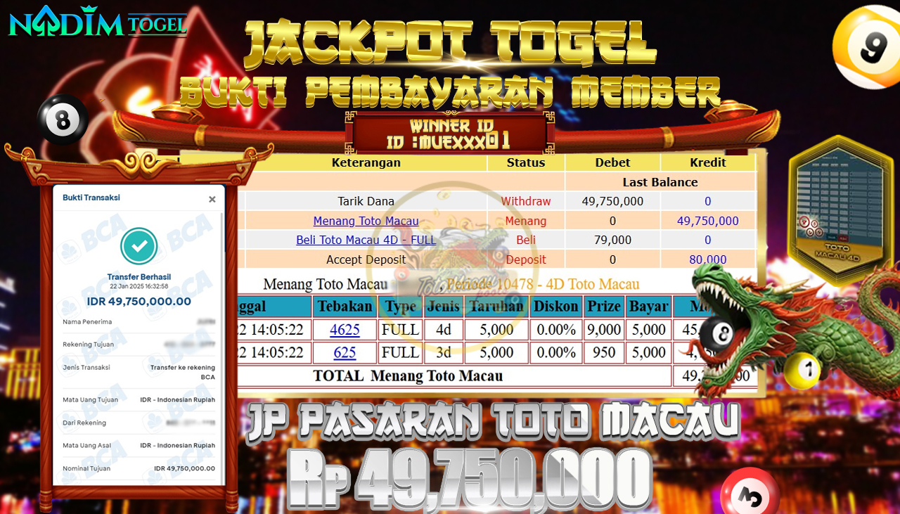 NADIMTOGEL JACKPOT TOGEL TOTO MACAU 4D Rp 49,750,000,- LUNAS