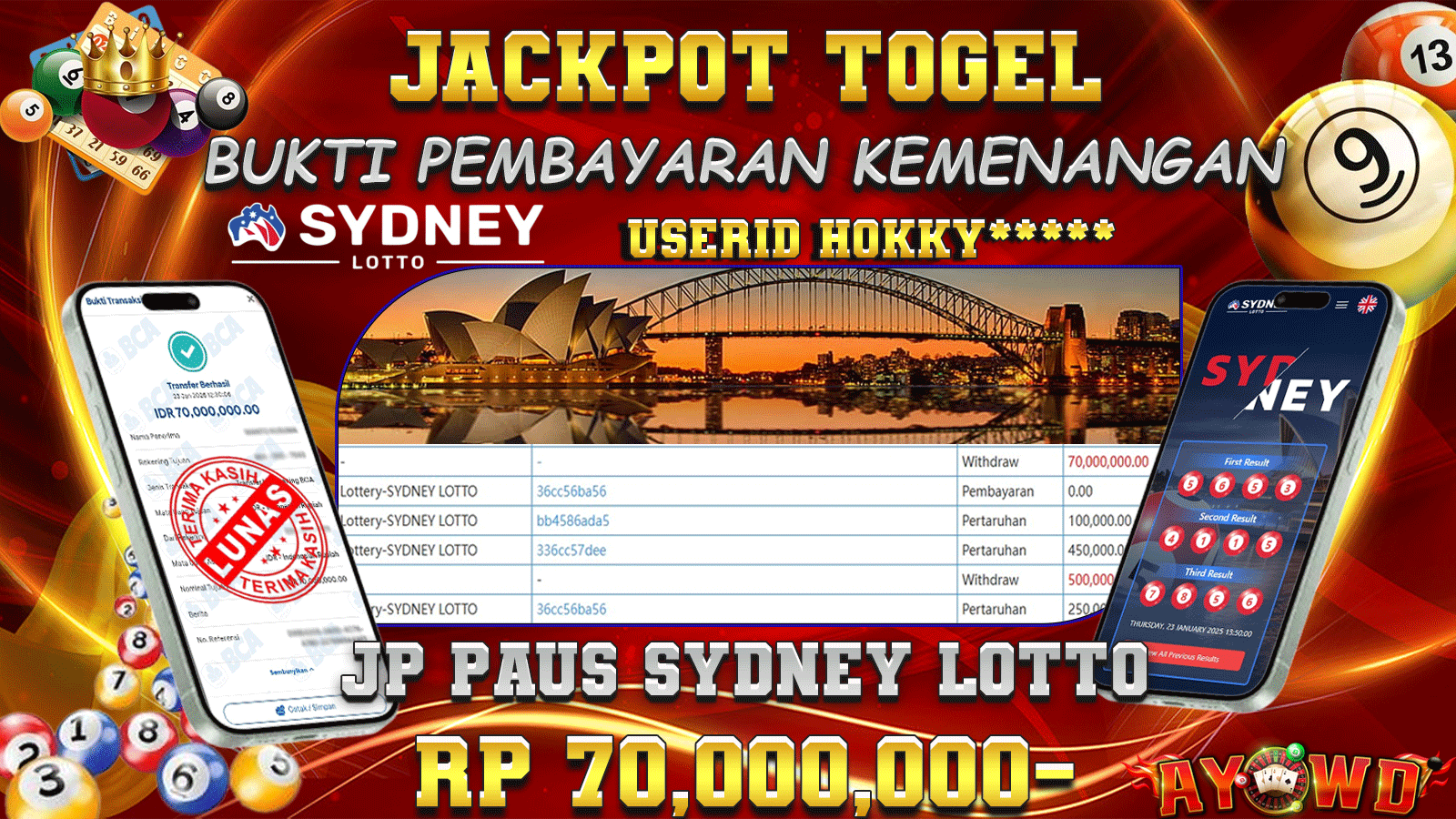 AYOWD JACKPOT TOGEL SYDNEY LOTTO Rp 70,000,000 LUNAS