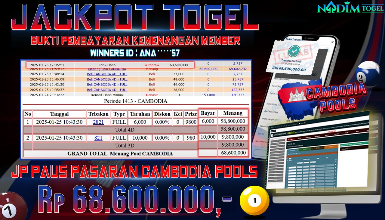 NADIMTOGEL JACKPOT TOGEL CAMBODIA POOLS Rp. 68.600.000,- LUNAS