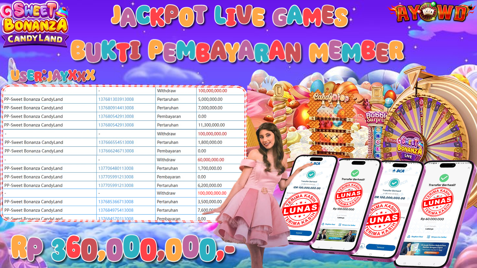 AYOWD JACKPOT LIVE GAMES PP-SWEET BONANZA CANDY LAND Rp 360,000,000 LUNAS