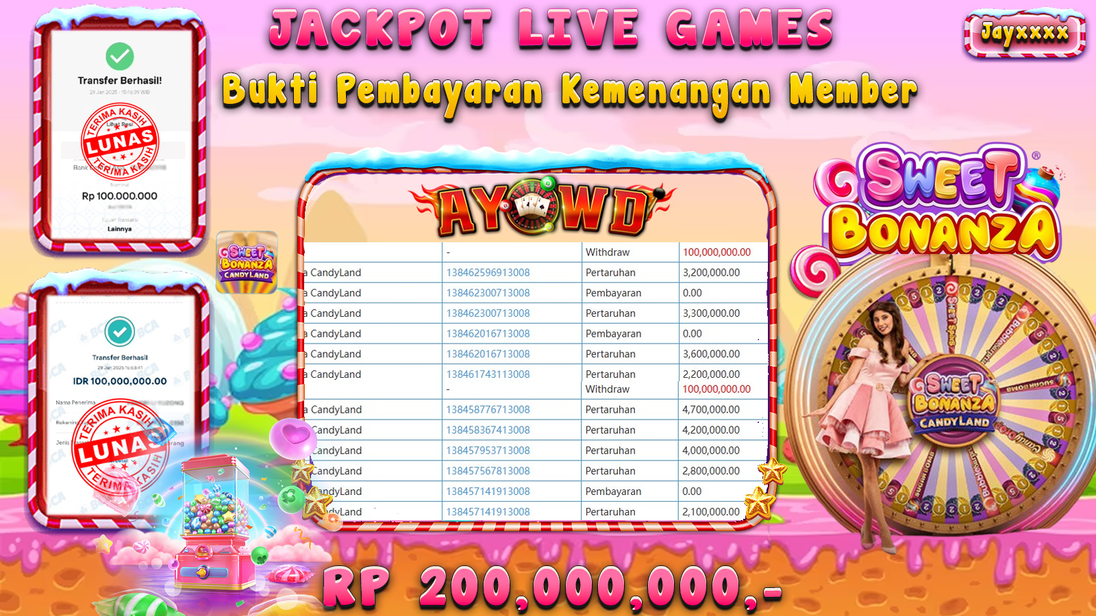 AYOWD JACKPOT LIVE GAMES PP-SWEET BONANZA CANDYLAND Rp 200,000,000 LUNAS