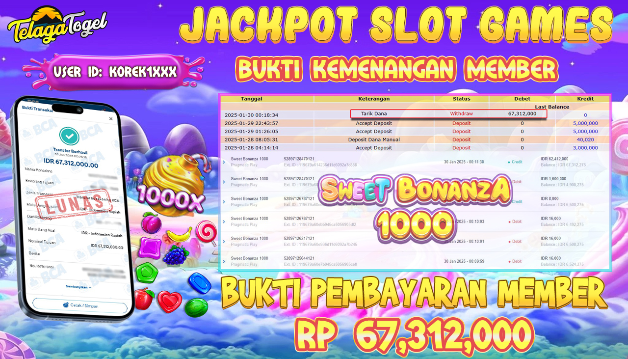 TELAGATOGEL JACKPOT SLOT SWEET BONANZA 1000 Rp 67,312,000,- LUNAS
