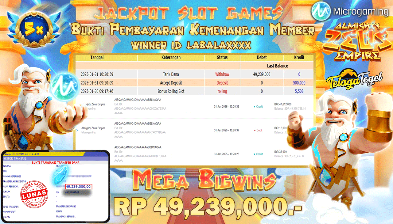 TELAGATOGEL JACKPOT SLOT ALMIGHTY ZEUS EMPIRE  Rp 49,239,000,- LUNAS