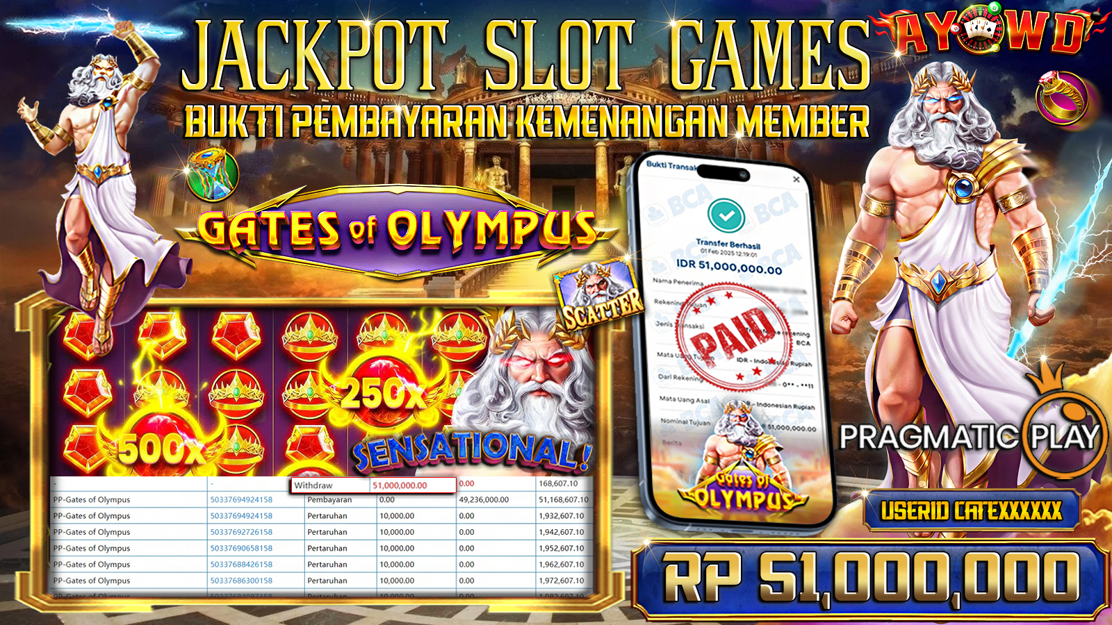 AYOWD JACKPOT SLOT GAMES PP-GATES OF OLYMPUS Rp 51,000,000 LUNAS