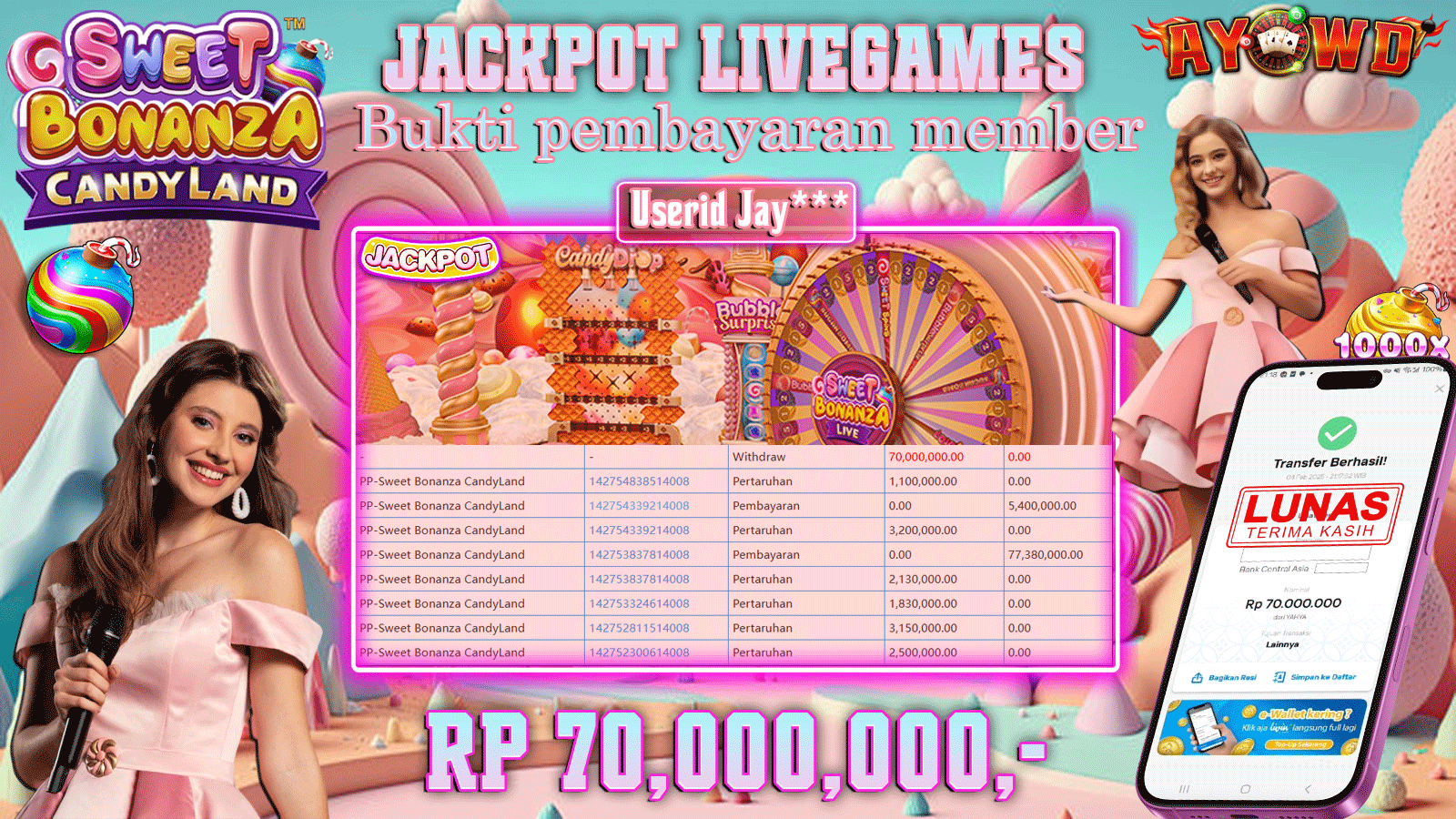 AYOWD JACKPOT LIVE GAMES PP-Sweet Bonanza CandyLand Rp 70,000,000,- LUNAS