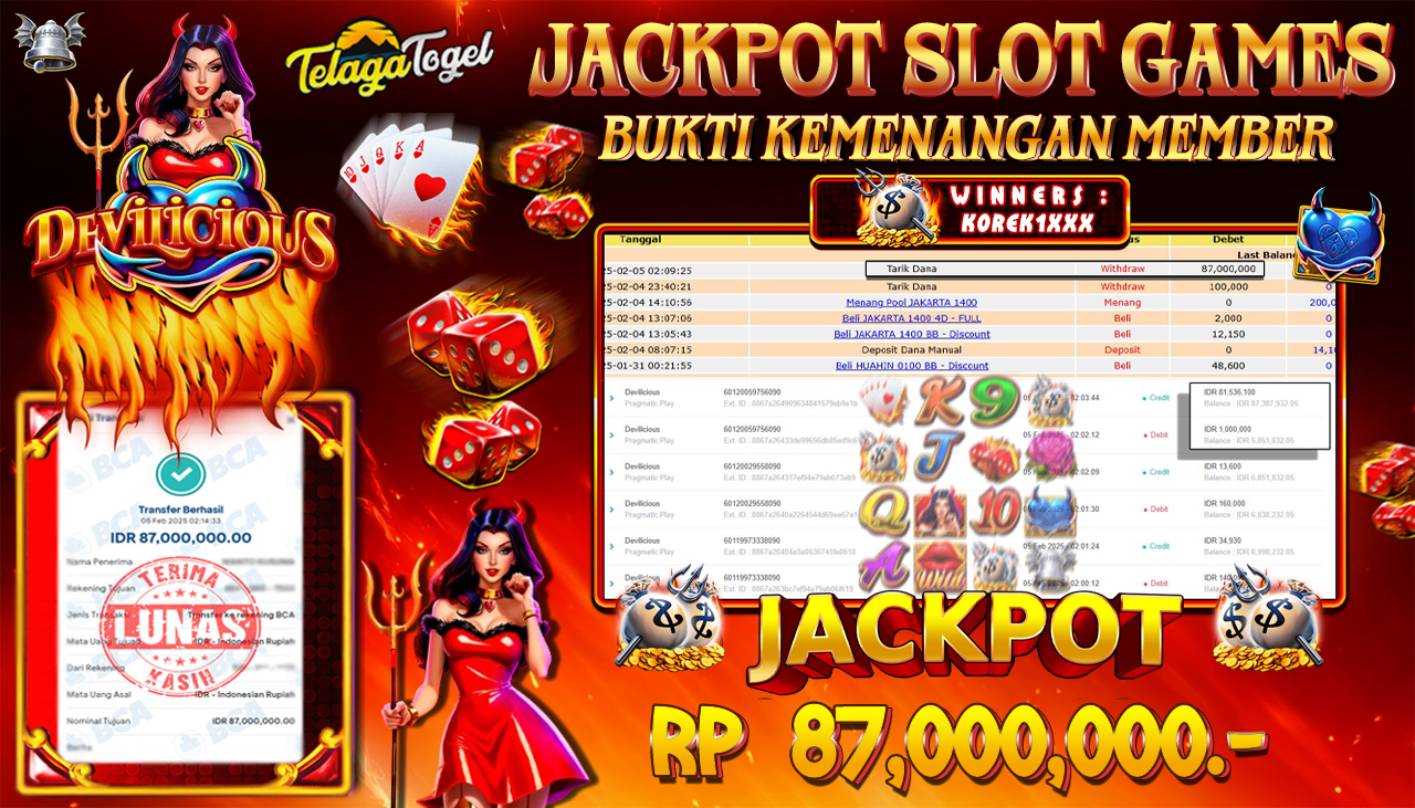 TELAGATOGEL JACKPOT SLOT DEVILICIOUS Rp 87,000,000,- LUNAS