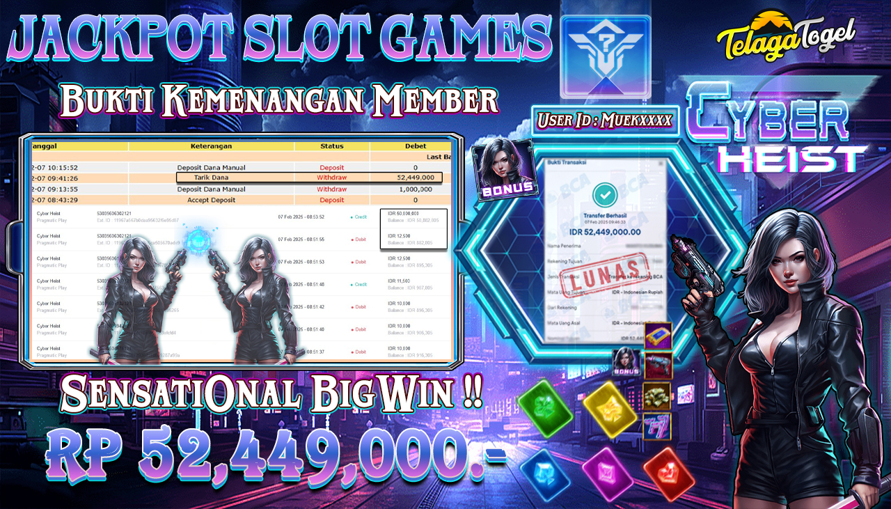 TELAGATOGEL JACKPOT SLOT CYBER HEIST Rp 52,449,000,- LUNAS