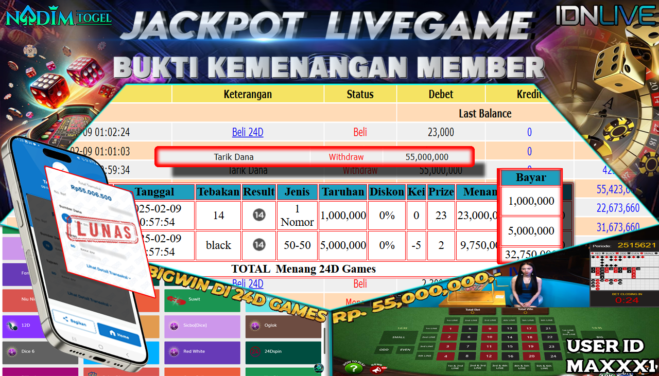 NADIMTOGEL JACKPOT LIVE GAMES 24D GAMES Rp 55,000,000,- LUNAS