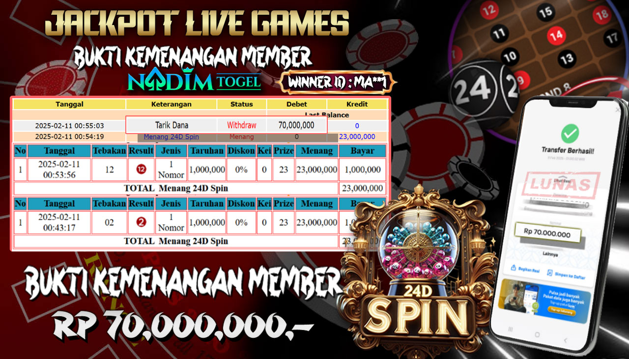 NADIMTOGEL JACKPOT LIVE GAMES 24D SPIN Rp 70,000,000,- LUNAS