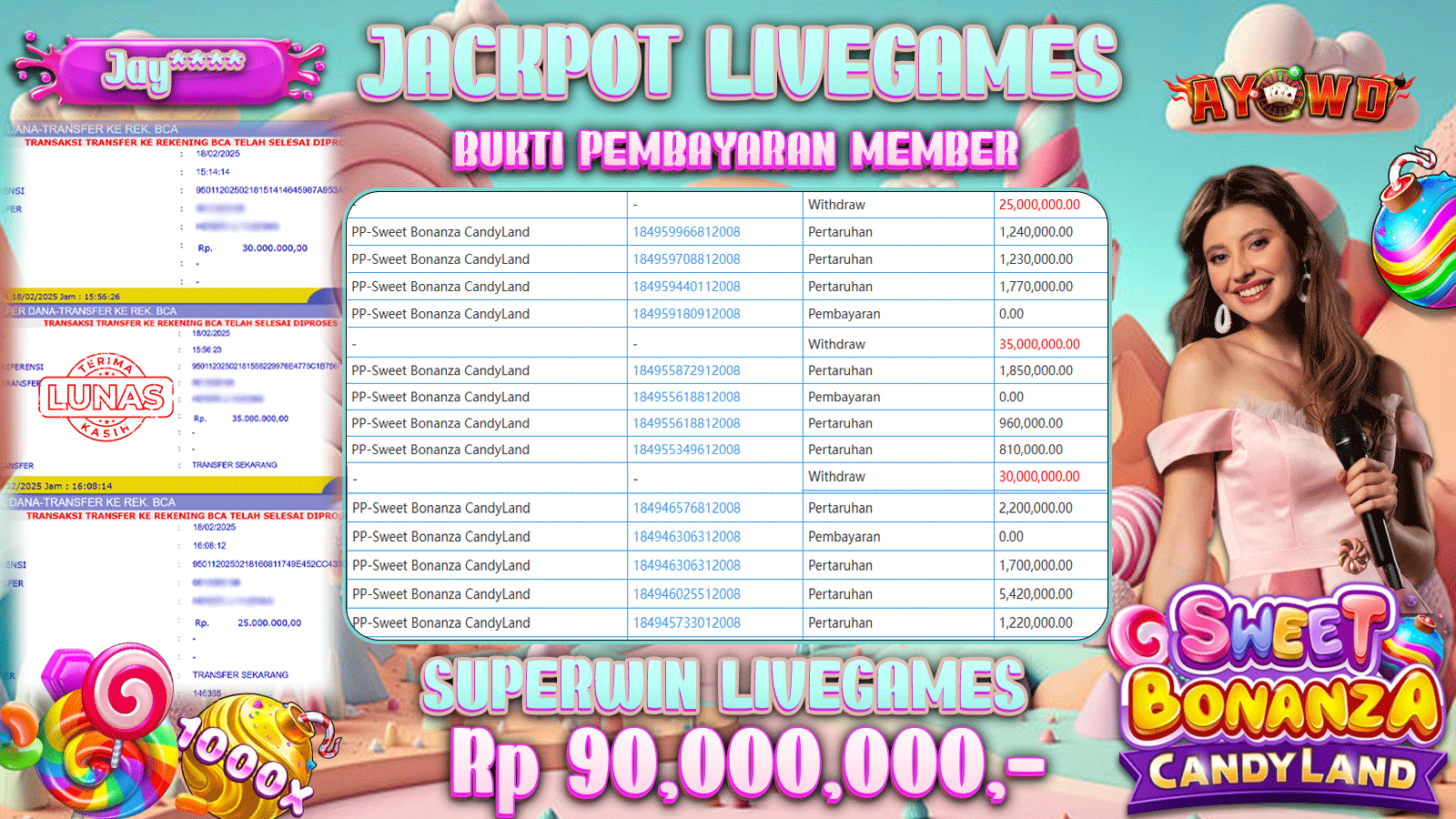 AYOWD JACKPOT LIVE GAMES PP-Sweet Bonanza CandyLand Rp 90,000,000,- LUNAS