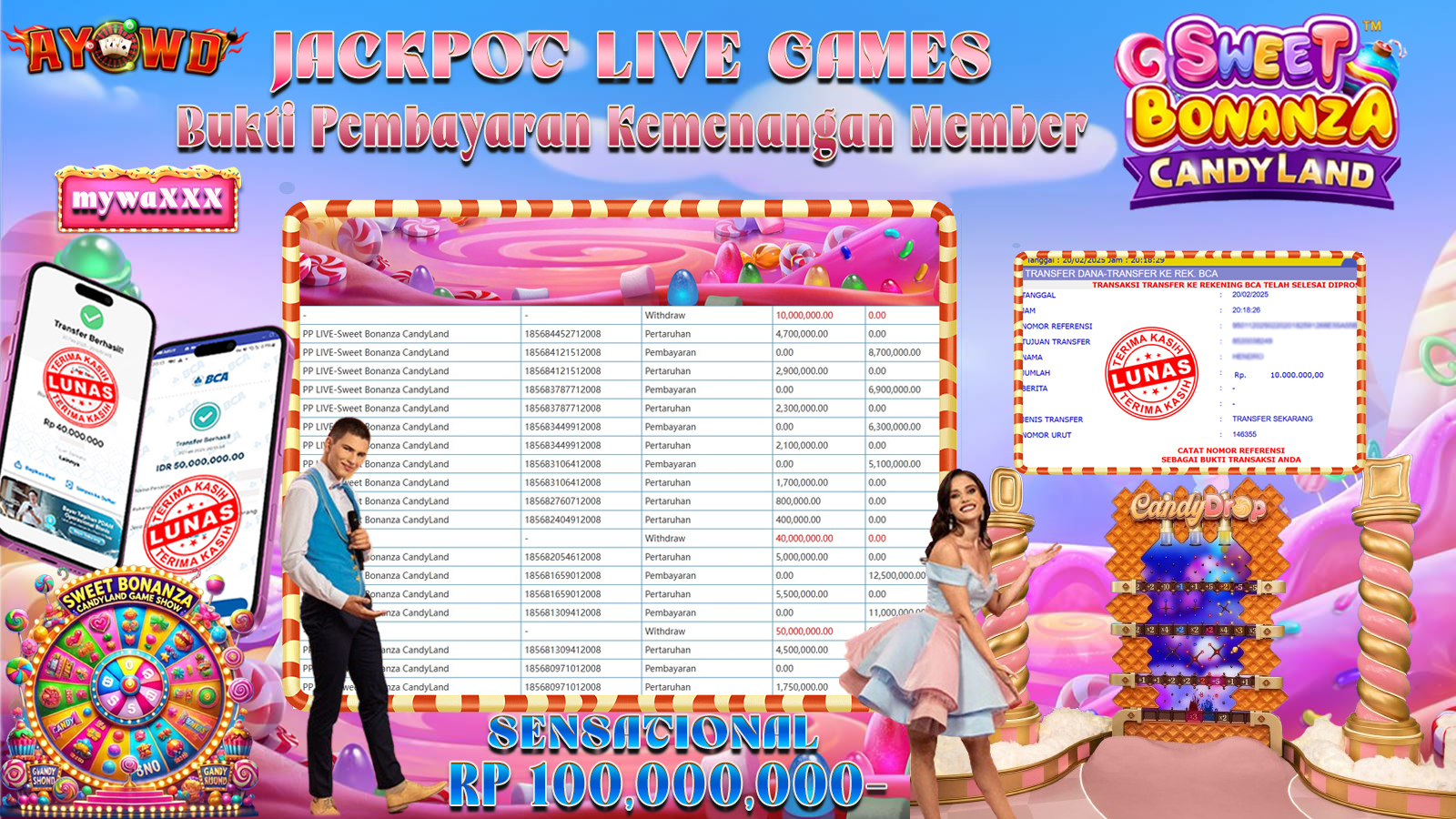 AYOWD JACKPOT LIVE GAMES PP-SWEET BONANZA CANDYLAND Rp 100,000,000,- LUNAS