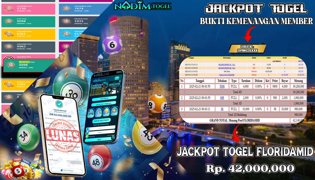 NADIMTOGEL JACKPOT TOGEL DI PASARAN FLORIDAMID Rp 42.000.000,- LUNAS