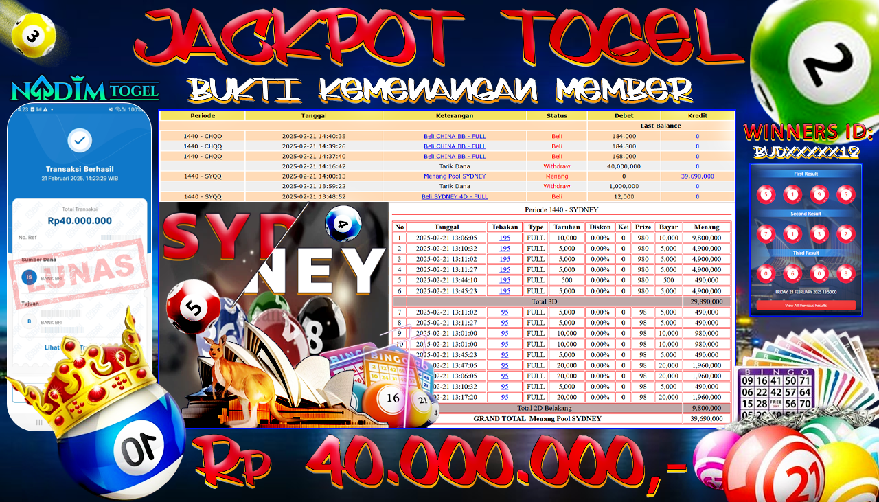 NADIMTOGEL JACKPOT TOGEL SYDNEY LOTTO Rp. 40.000.000,- LUNAS