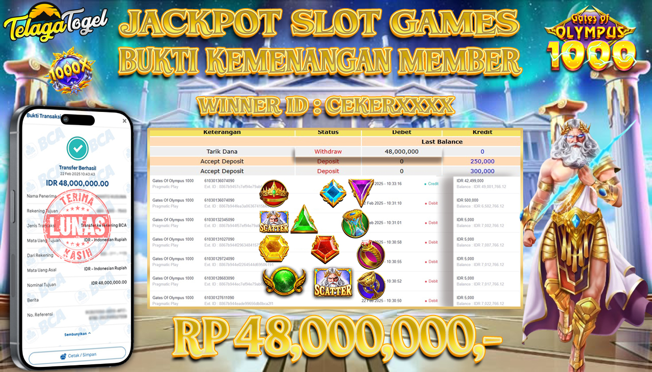 TELAGATOGEL JACKPOT SLOT GATES OF OLYMPUS 1000 RP 48,000,000,- LUNAS