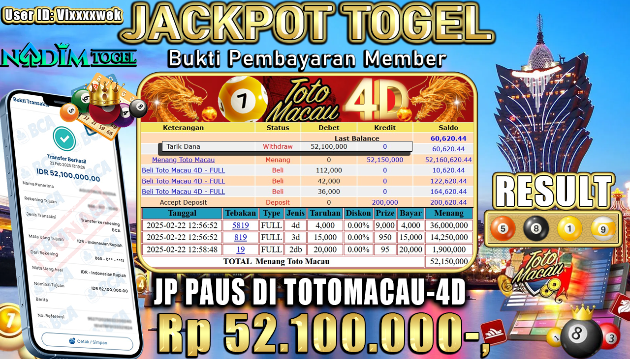 NADIMTOGEL JACKPOT TOGEL TOTOMACAU-4D Rp 52.100.000,- LUNAS