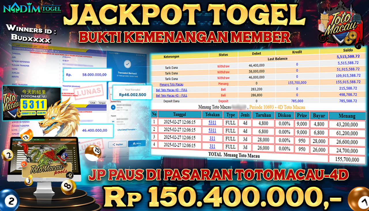 NADIMTOGEL JACKPOT TOGEL PASARAN TOTOMACAU-4D Rp 150.400.000,- LUNAS