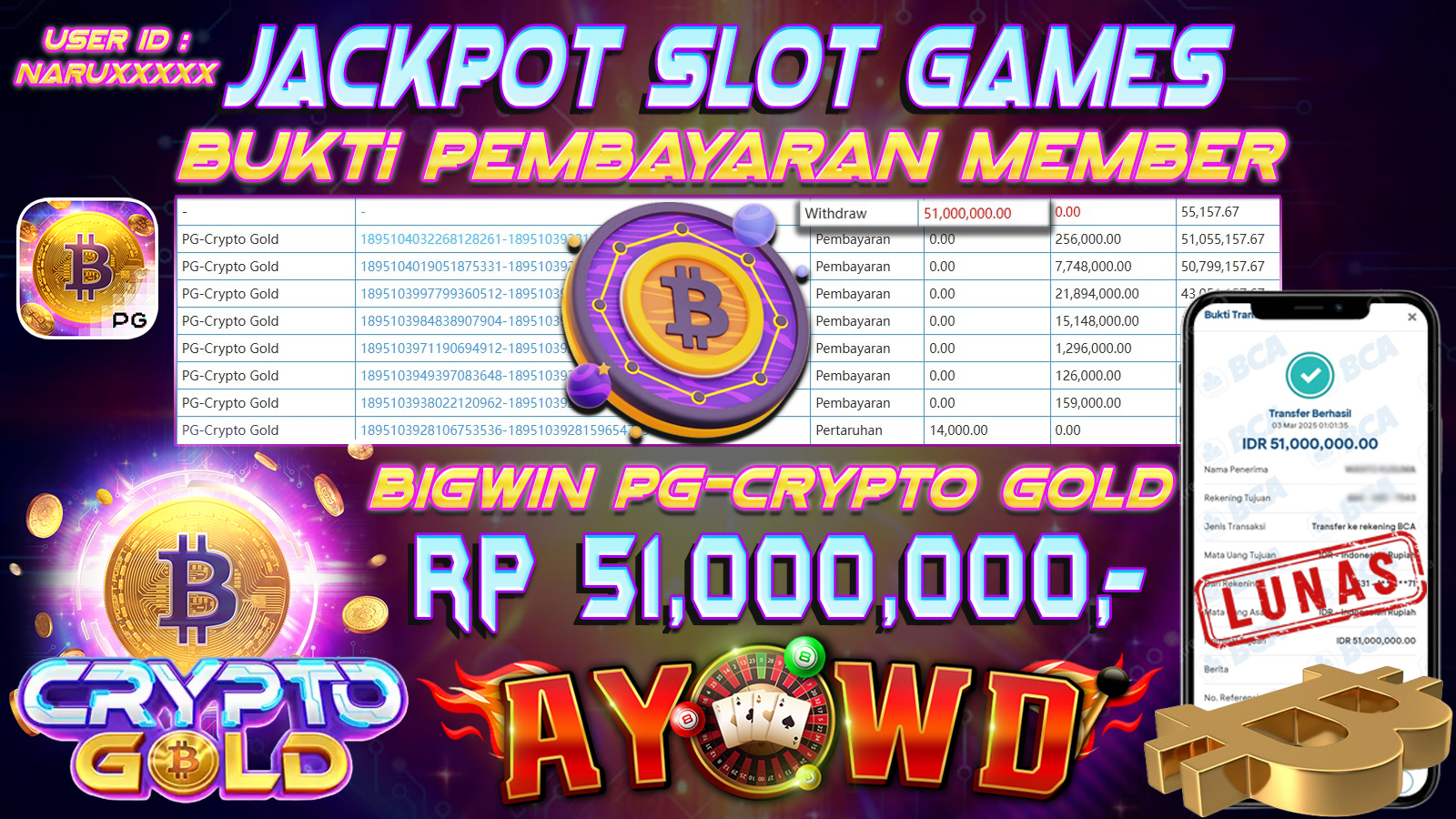 AYOWD JACKPOT SLOT GAMES PG-CRYPTO GOLD Rp 51,000,000,- LUNAS