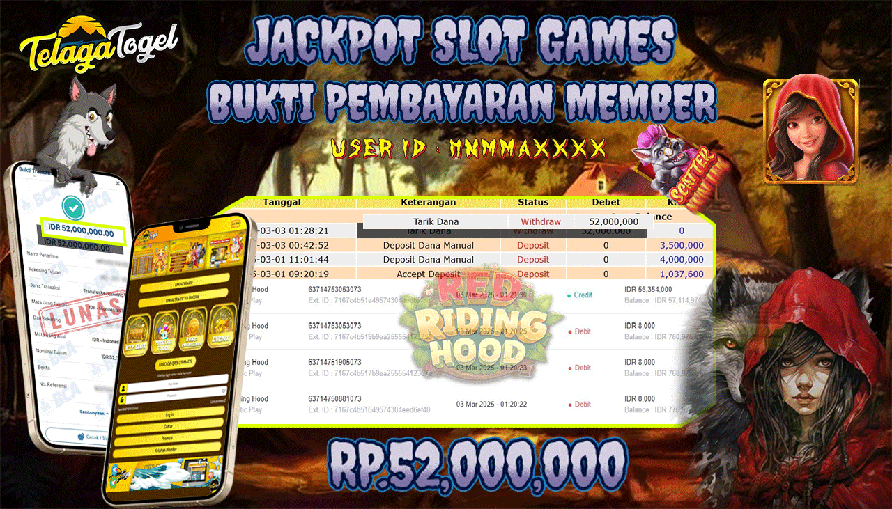 TELAGATOGEL JACKPOT SLOT RED RIDING HOOD Rp 52,000,000,- LUNAS 