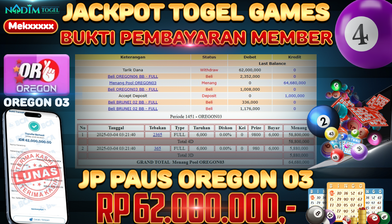 NADIMTOGEL JACKPOT TOGEL OREGON 03 Rp.62.000.000,- LUNAS