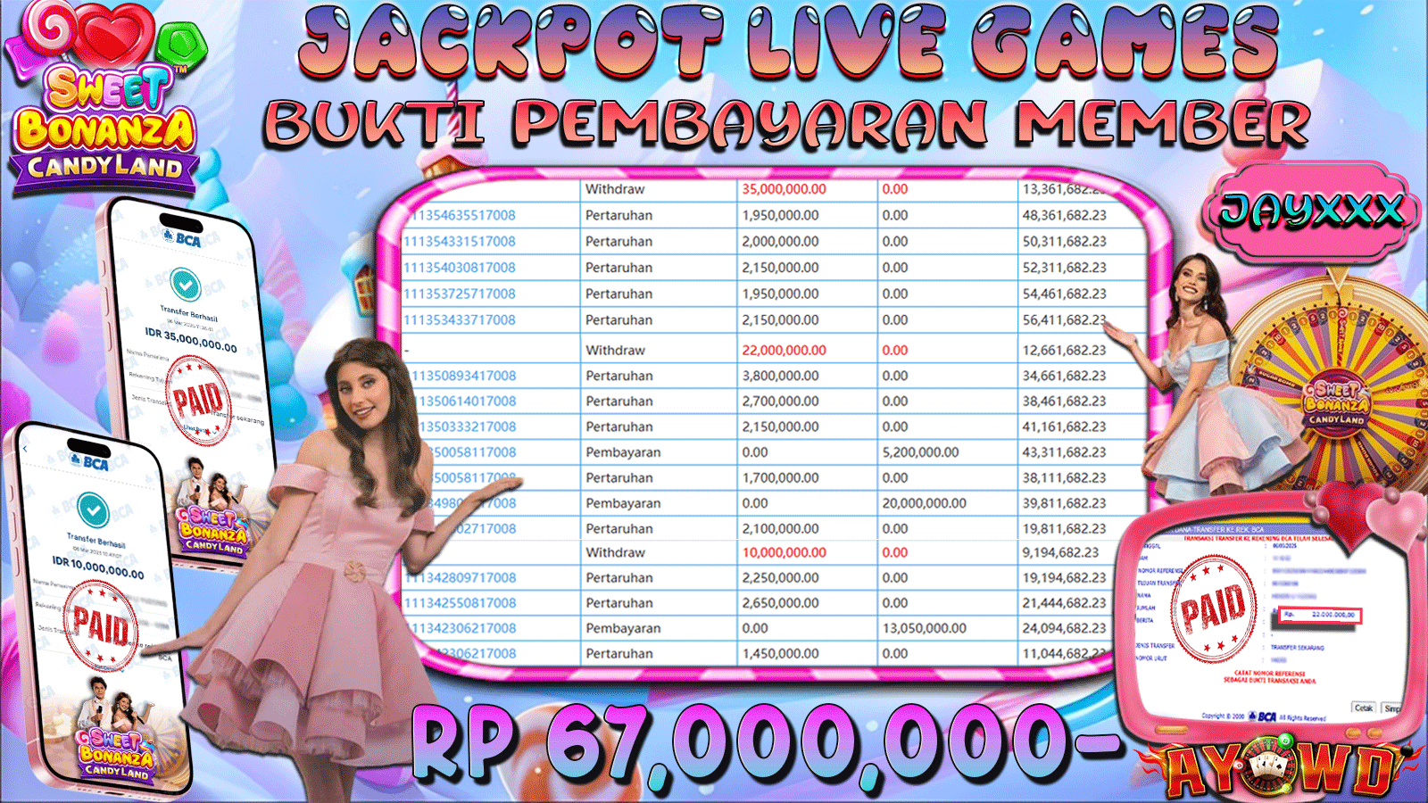 AYOWD JACKPOT LIVE GAMES PP LIVE-Sweet Bonanza CandyLand Rp 67.000.000,- LUNAS