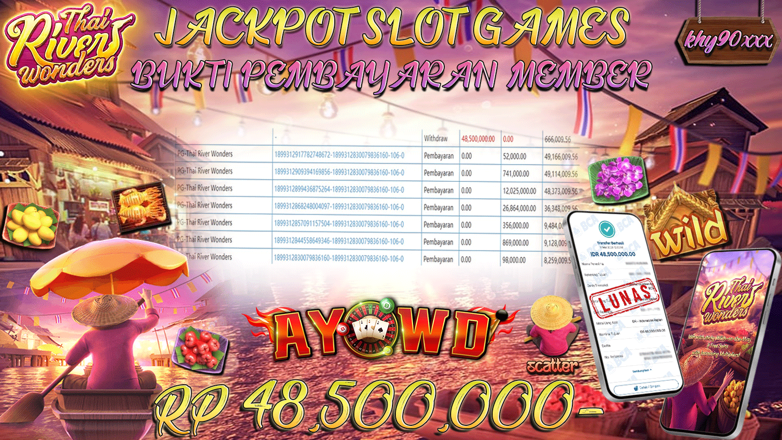 AYOWD JACKPOT SLOT GAMES PG-THAI RIVER WONDERS Rp 48,500,000,- LUNAS