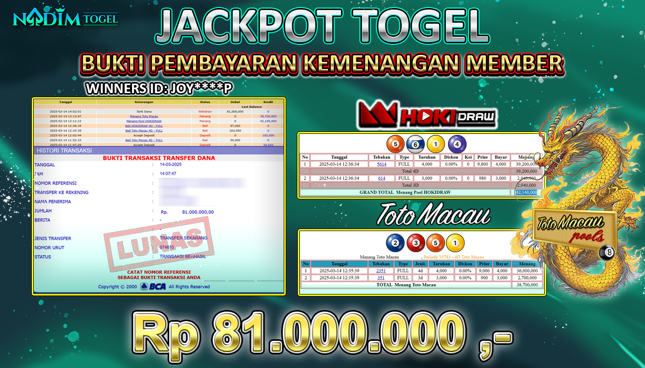 NADIMTOGEL JACKPOT TOGEL HOKIDRAW DAN TOTOMACAU 4D Rp.81.000.000,- LUNAS