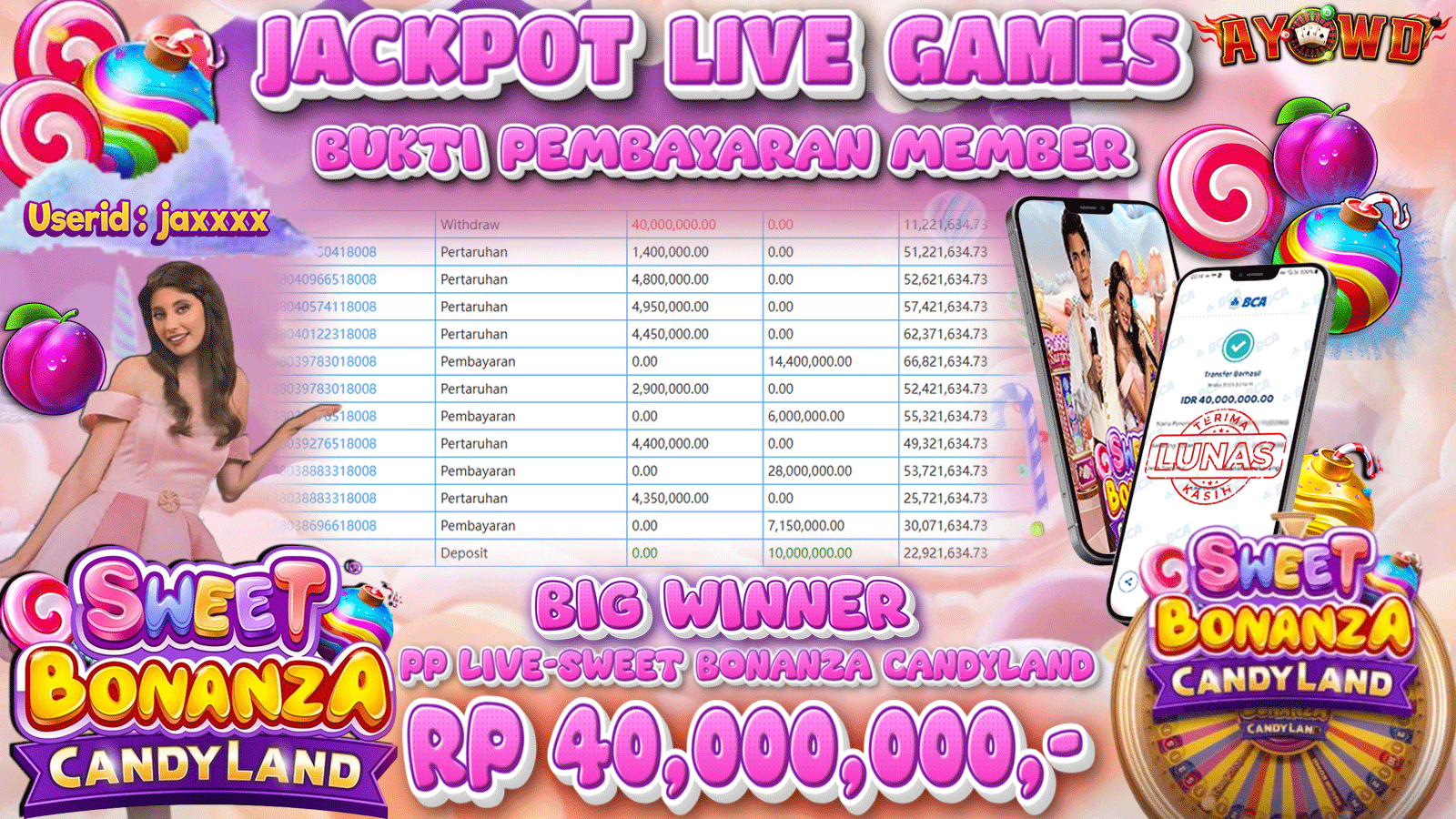 AYOWD JACKPOT LIVE GAMES PP LIVE-Sweet Bonanza CandyLand Rp 40,000,000,- LUNAS