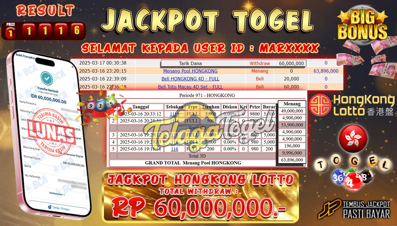 TELAGATOGEL JACKPOT TOGEL HONGKONG LOTTO Rp 60,000,000,- LUNAS 