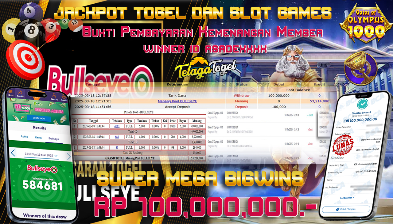TELAGATOGEL JACKPOT SLOT DAN TOGEL GATES OF OLYMPUS 1000 DAN BULLSEYE Rp 100,000,000,- LUNAS 