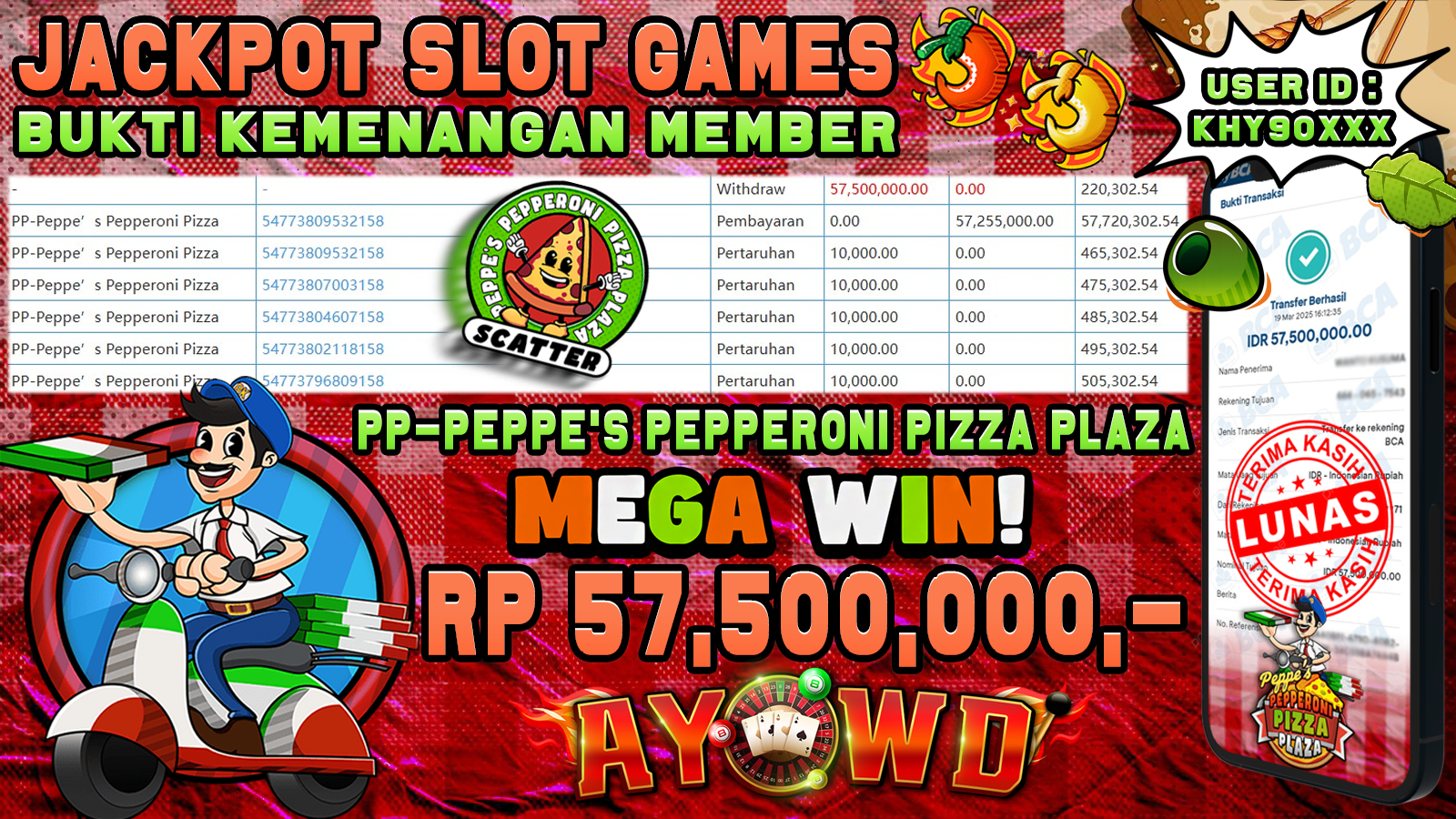AYOWD JACKPOT SLOT GAMES PP-Peppe’s Pepperoni Pizza Plaza Rp 57,500,000,- LUNAS
