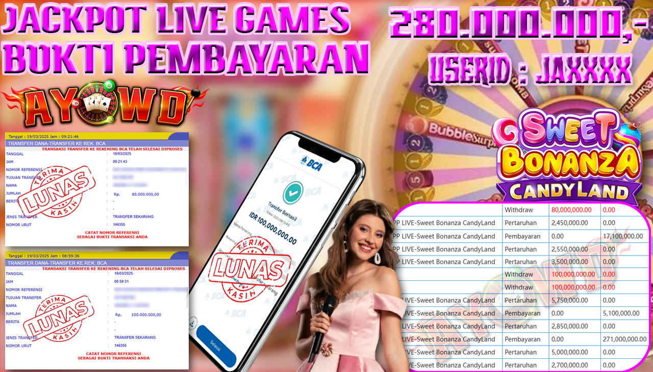 AYOWD JACKPOT LIVE GAME PP LIVE-Sweet Bonanza CandyLand Rp 280,000,000,- LUNAS