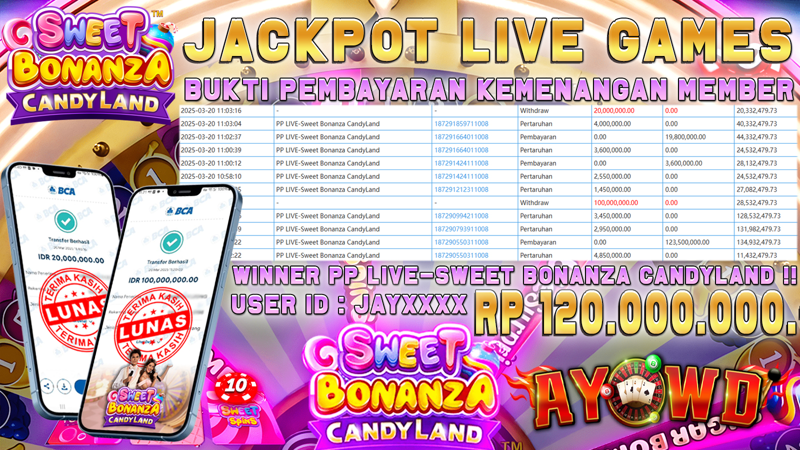 AYOWD JACKPOT LIVE GAMES PP LIVE-Sweet Bonanza CandyLand Rp 120,000,000,- LUNAS