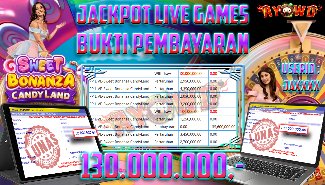 AYOWD JACKPOT LIVE GAMES PP LIVE-Sweet Bonanza CandyLand Rp 130,000,000,- LUNAS
