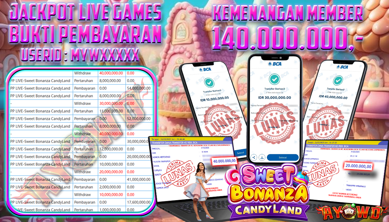 AYOWD JACKPOT LIVE GAMES PP LIVE-Sweet Bonanza CandyLand Rp 120,000,000,- LUNAS