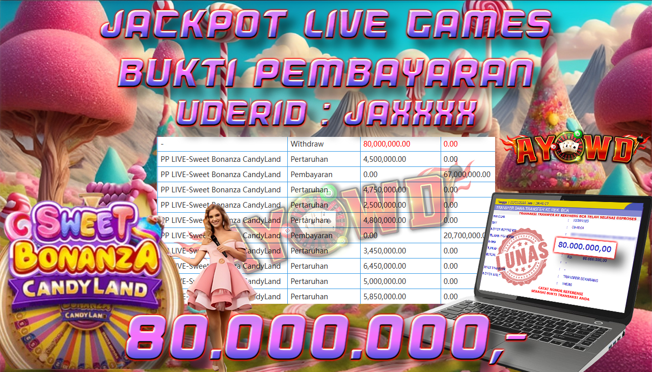 AYOWD JACKPOT LIVE GAMES PP LIVE-Sweet Bonanza CandyLand Rp 80,000,000,- LUNAS
