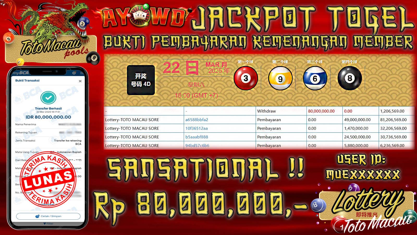 AYOWD JACKPOT TOGEL LOTTERY-TOTO MACAU SORE Rp 80,000,000,- LUNAS