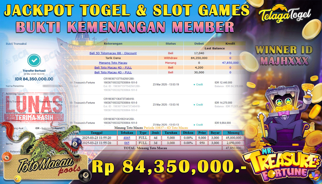 TELAGATOGEL JACKPOT TOGEL TOTO MACAU 4D & SLOT MR TREASURE'S FORTUNE Rp 84,350,000,- LUNAS 