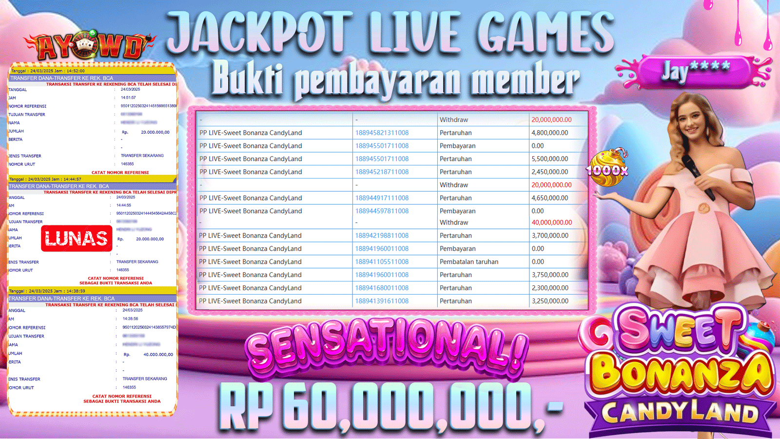 AYOWD JACKPOT LIVE GAMES PP LIVE-Sweet Bonanza CandyLand Rp 60,000,000,- LUNAS