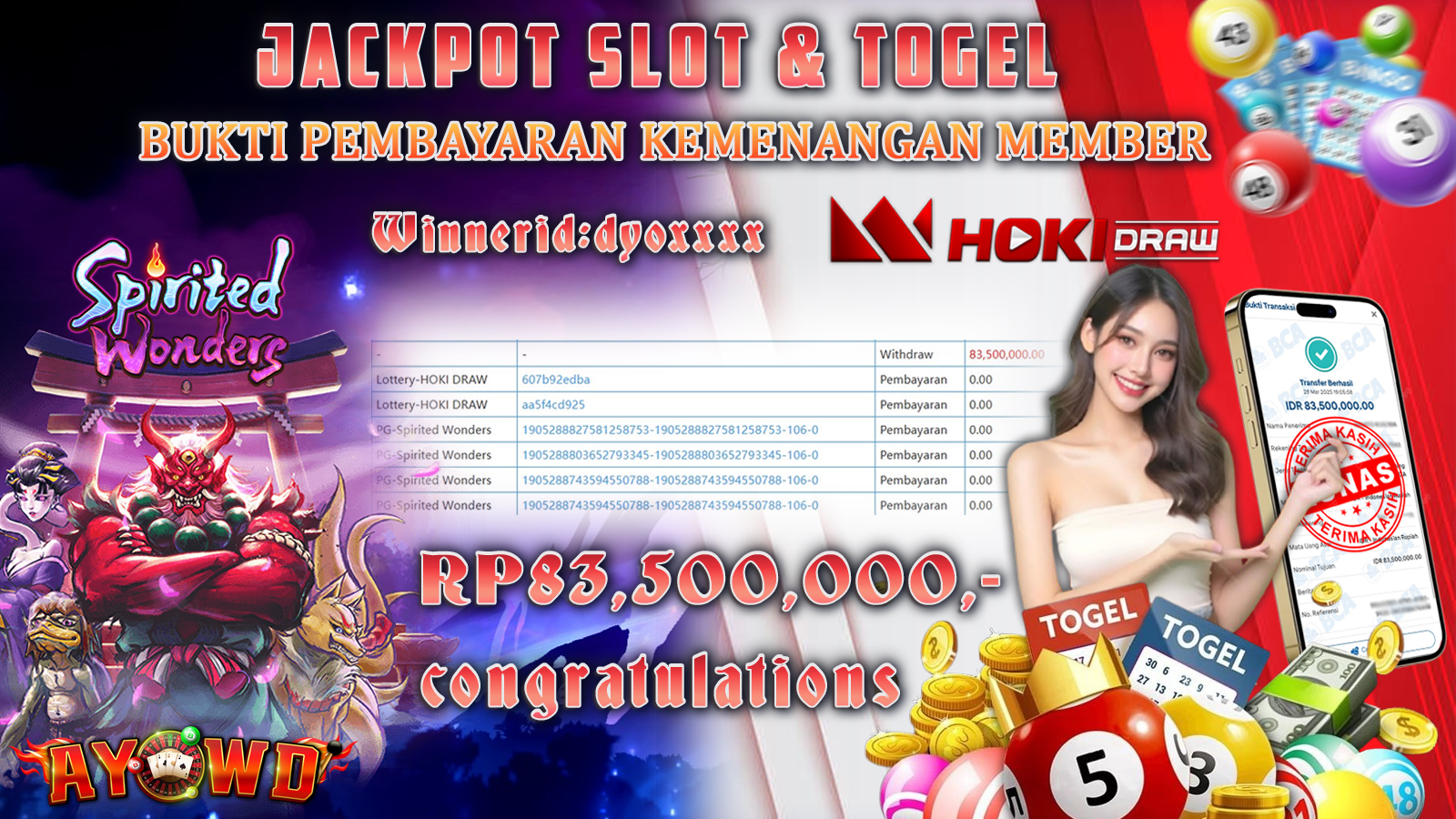 AYOWD JACKPOT SLOT GAMES PG-SPIRITED WONDERS & TOGEL-LOTTERY HOKI DRAW 83,500,000 LUNAS