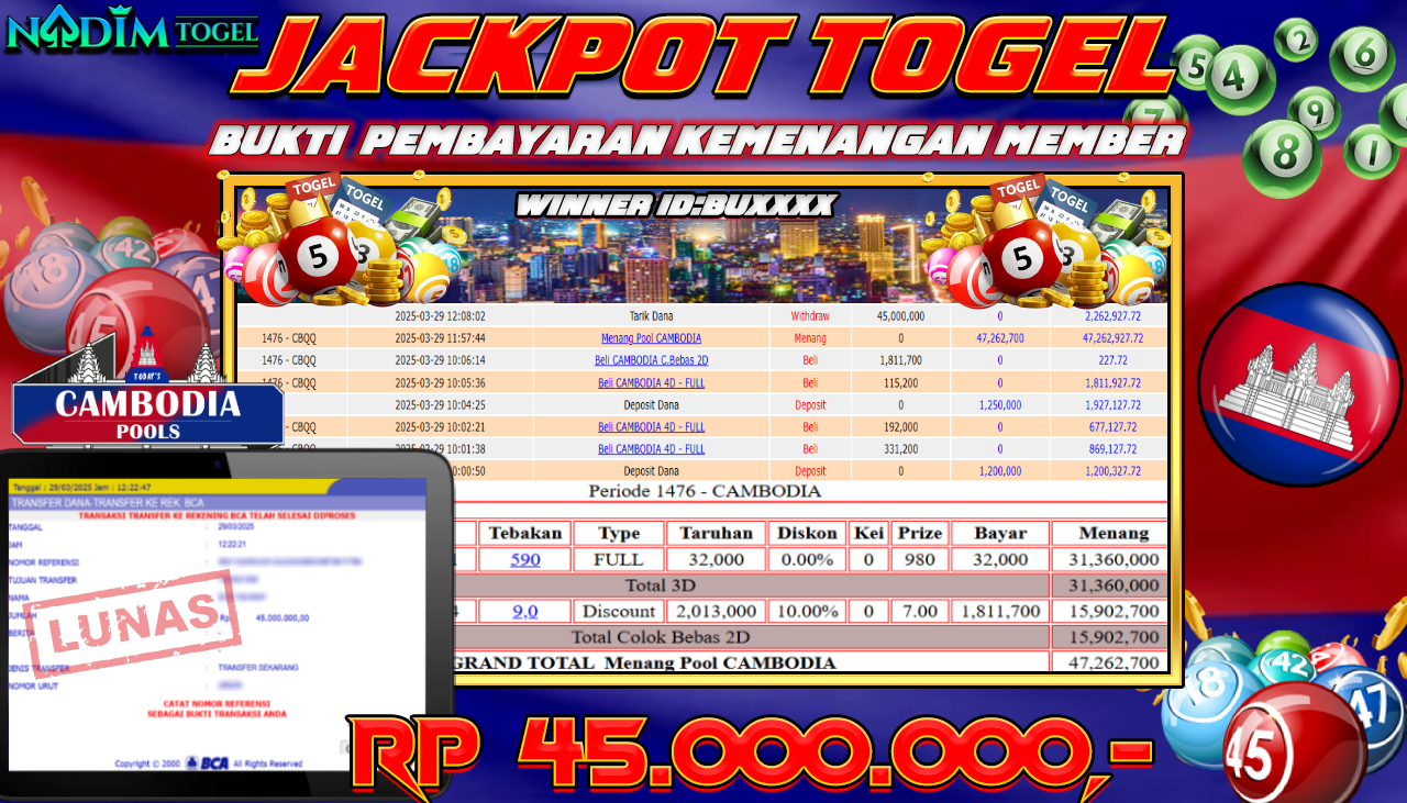 NADIMTOGEL JACKPOT TOGEL CAMBODIA Rp 45.000.000,- LUNAS