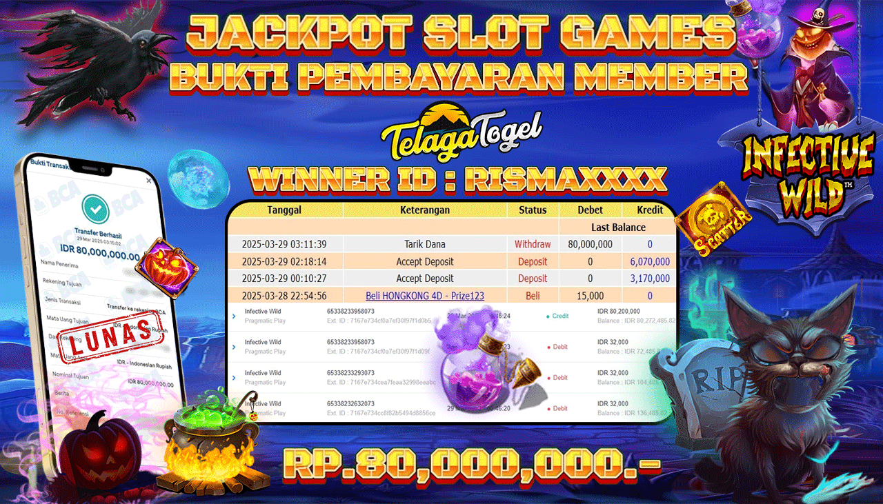 TELAGATOGEL JACKPOT SLOT INFECTIVE WILD  Rp 80,000,000,- LUNAS 