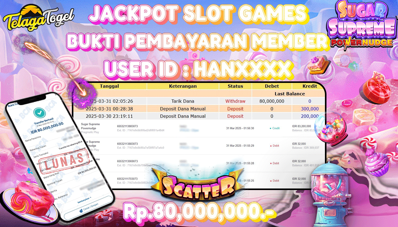 TELAGATOGEL JACKPOT SLOT SUGAR SUPREME POWERNUDGE Rp 80,000,000,- LUNAS 