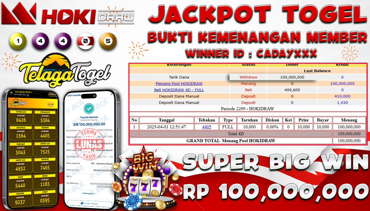 TELAGATOGEL JACKPOT TOGEL HOKIDRAW Rp 100,000,000,- LUNAS 